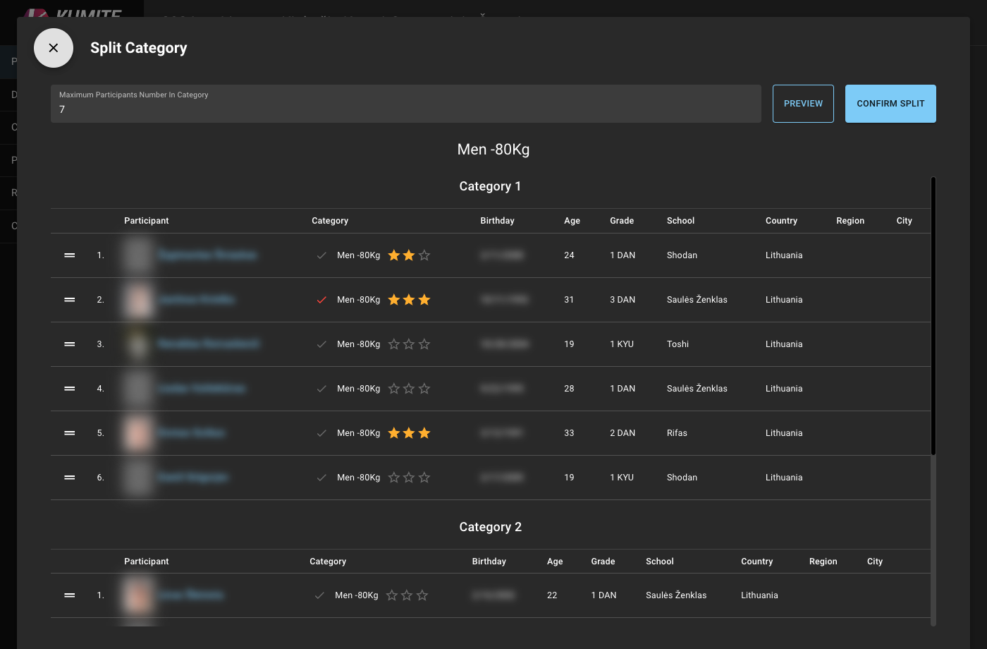 Split Categories