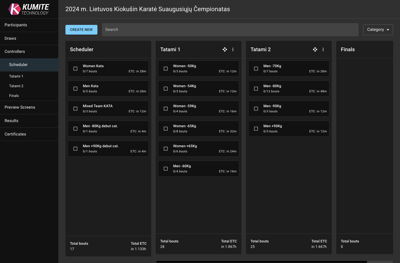 Assigning to Controllers